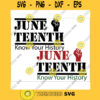 Juneteenth African Colors Know Your History SVG DXF Cricut Cut File for Silhouette or Cricut