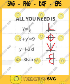 Love SVG All You Need Is Love Math