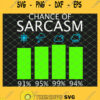 Chance Of Sarcasm Jh 1