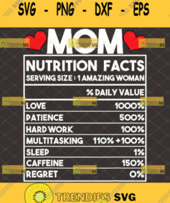 Mom Nutrition Facts Svg Women Mom Gift Coffee Mug Svg 1