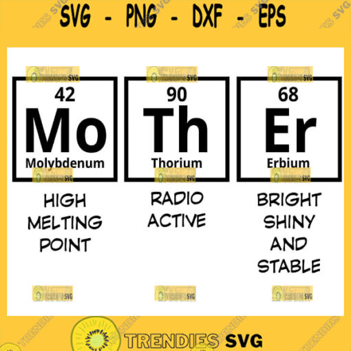 Mother Periodic Table Svg Funny Mothers Day 1