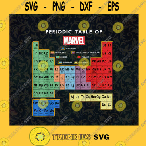Periodic Table of Marvel Chemistry Subject SVG Birthday Gift Idea for Perfect Gift Gift for Friends Gift for Everyone Digital Files Cut Files For Cricut Instant Download Vector Download Print Files