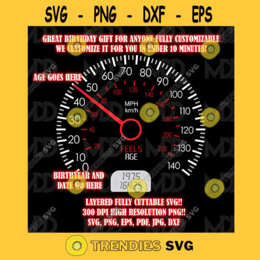 SPEEDOMETER BIRTHDATE BIRTHDAY Customizable Speedometer Birthday Design Svg Png Svg Eps Dxf Pdf