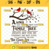 a limb has fallen from the family tree svg
